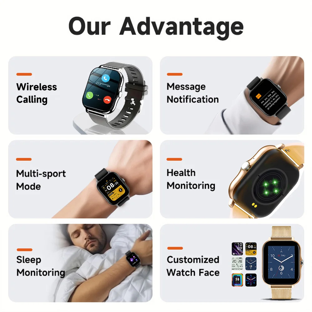 Smart Watch For Android IOS Wa - đánh giá và giá Turkey Women Fashion